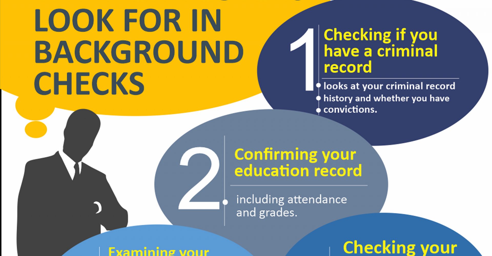 EMPLOYMENT BACKGROUND CHECK GUIDE FOR JOB APPLICANTS